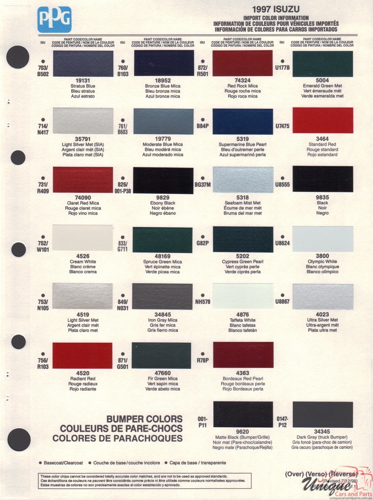 1997 Isuzu Paint Charts PPG 1